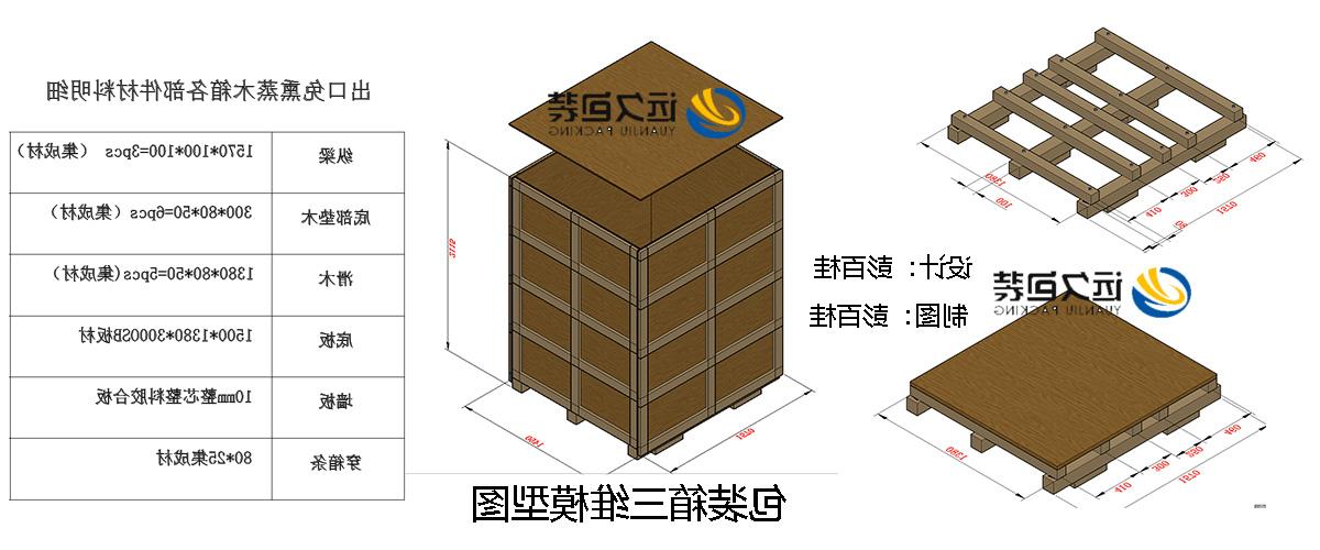 <a href='http://9u4.tfb1.com'>买球平台</a>的设计需要考虑流通环境和经济性